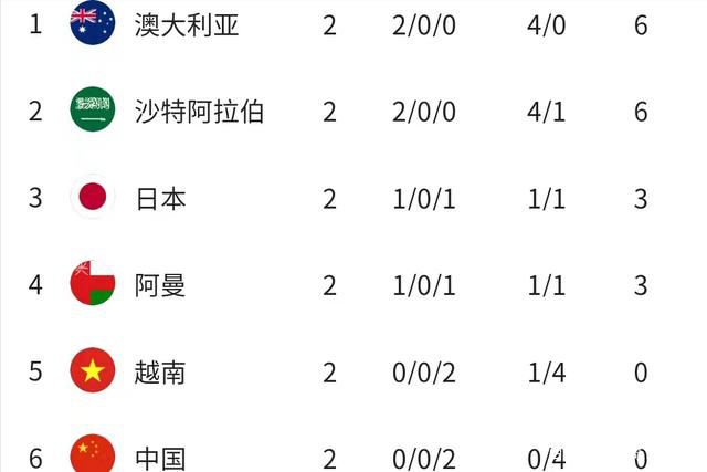 切尔西0-1埃弗顿。